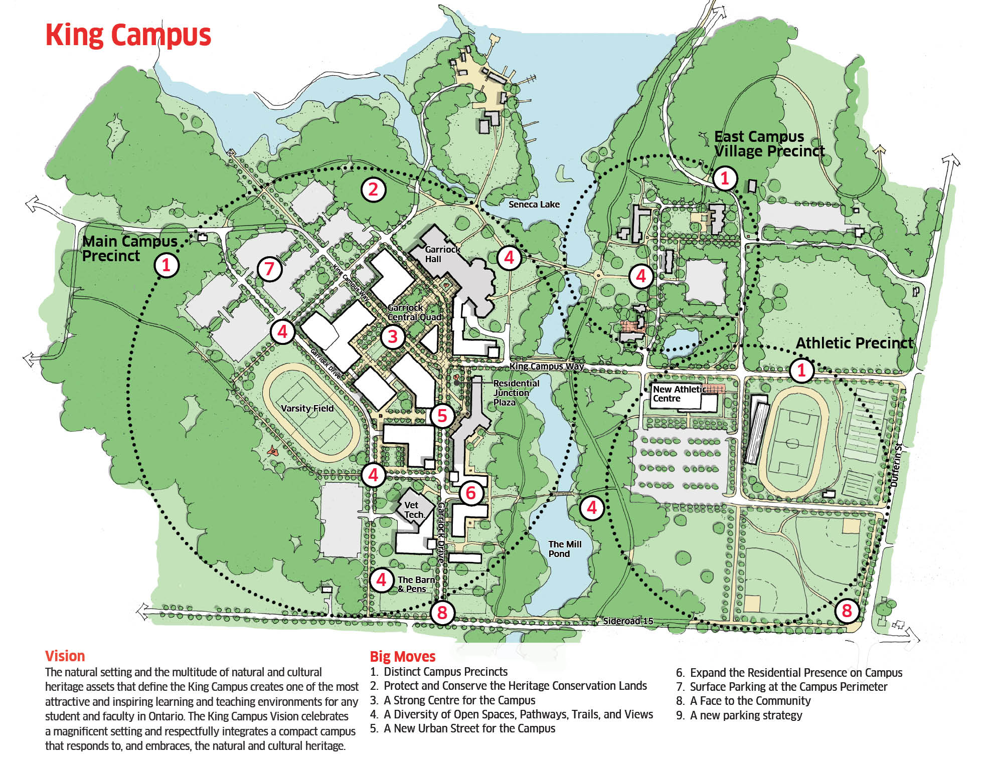 Seneca College Campus Master Plan