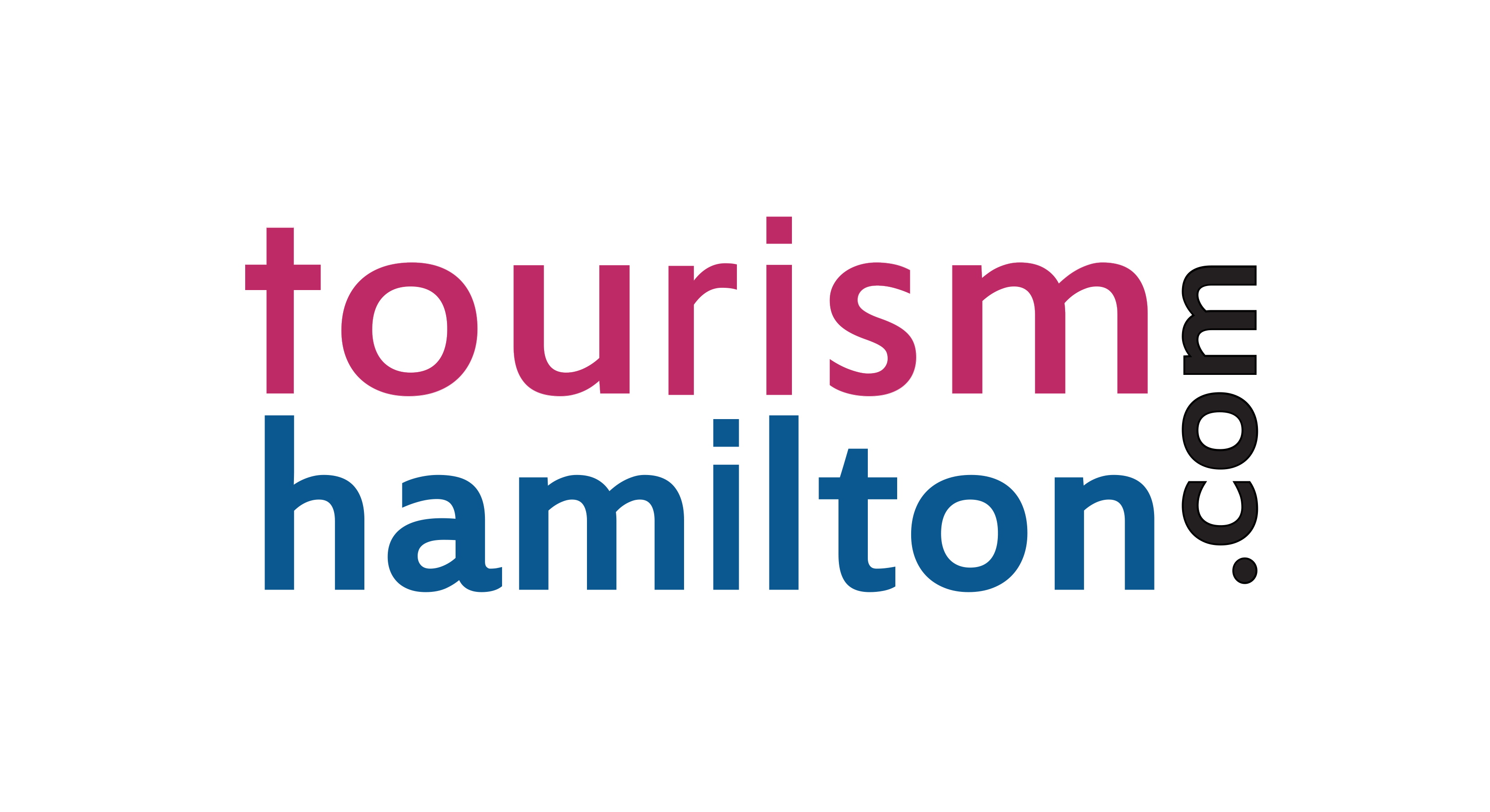 Tourism Hamilton