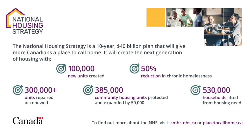 How Can We Make a Difference in Affordable Housing?