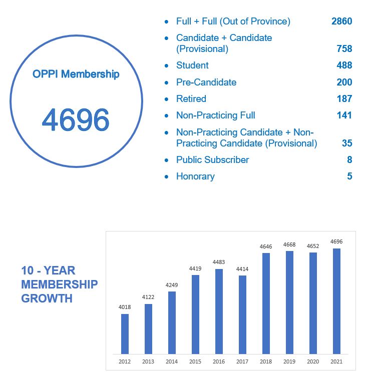 Stats-2021-1-(2).JPG Stats-2021-1-(2).JPG