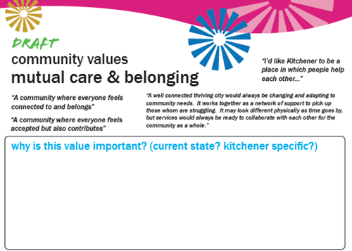 Community values mutual care & belonging graphic